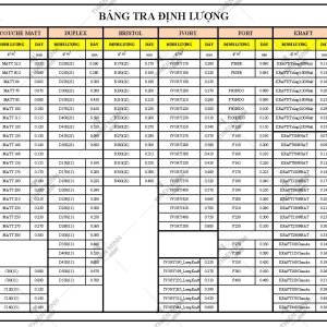 dinh-luong-giay-gsm-la-gi-huong-dan-chon-giay-in-tu-a-z